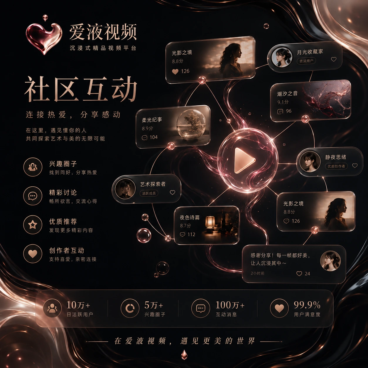 爱液视频社区互动与话题内容